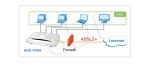 PLANET ADE-4400A (v3) ADSL 2/2+ Modem/Router ADSL 4RJ45, neostrada i netia - linia analogowa,  IP Fi